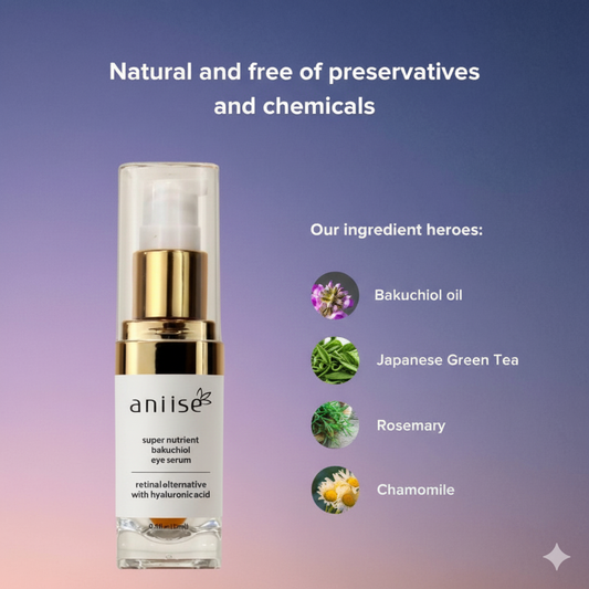 Anti-Aging Bakuchiol Eye Serum - Retinol Alternative
